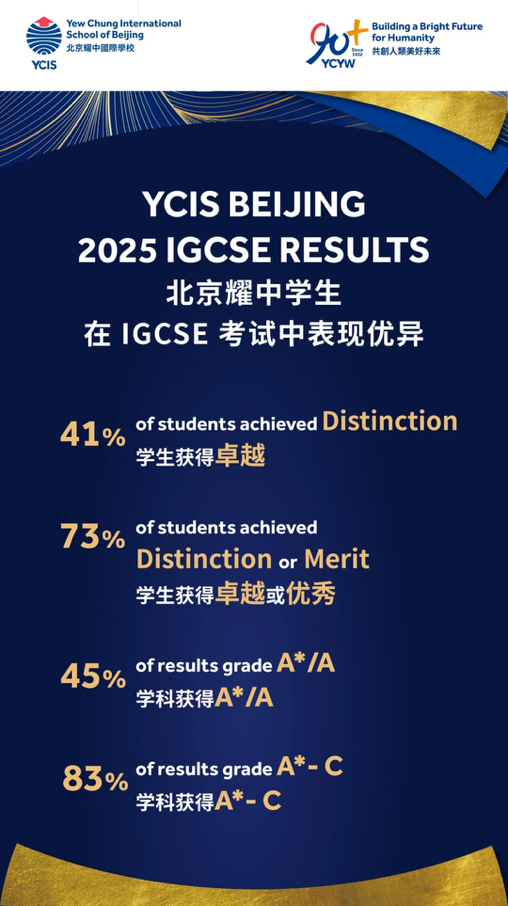 IGCSE成绩统计图表